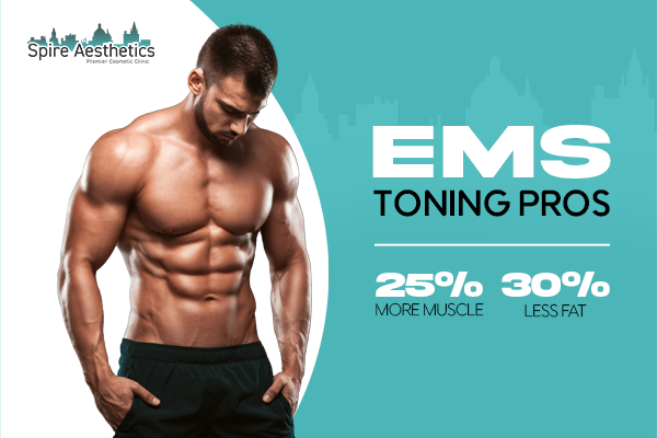 Benefits of EMS Toning Treatment to build leg muscle Sonning